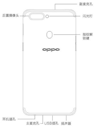 oppo r11s手机好不好用 oppo r11s最新消息详细介绍