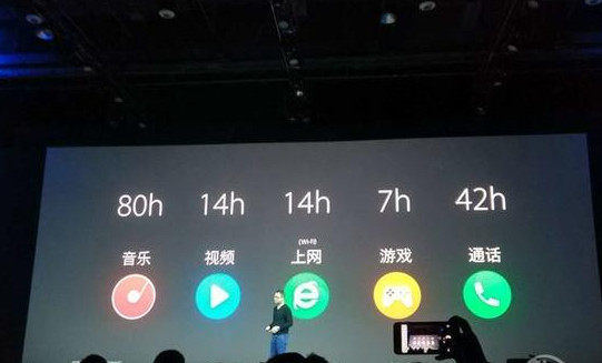 360n5手机性能如何?360n5手机配置参数介绍