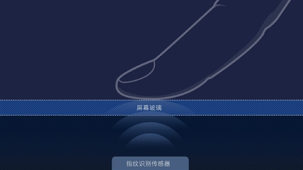 小米5c和小米5s哪个性价比高?小米5s和小米5c区别介绍