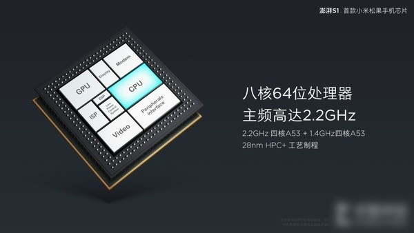 小米5c和小米5s哪个性价比高?小米5s和小米5c区别介绍