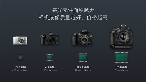 小米5c和小米5s哪个性价比高?小米5s和小米5c区别介绍