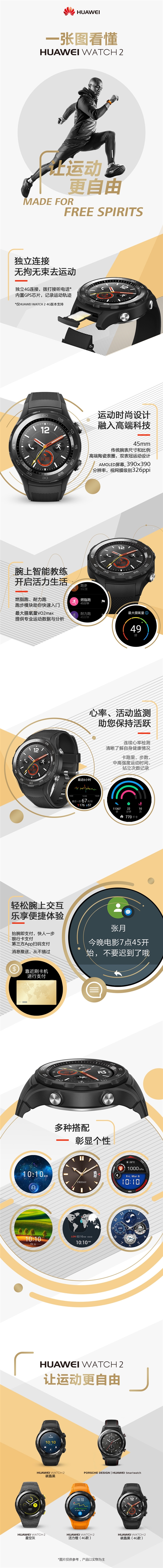 华为watch2性价比怎么样？华为watch2配置价格介绍