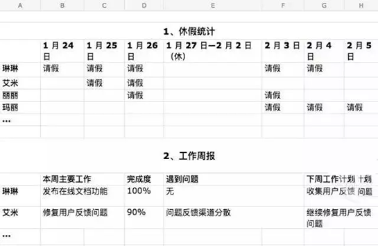 tim在线是什么 tim电脑在线介绍