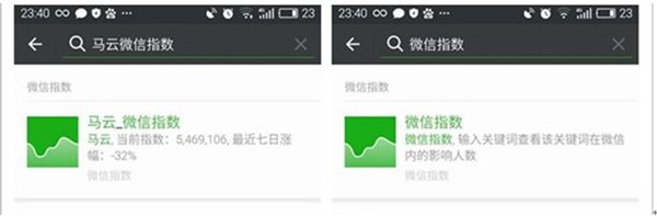 微信指数怎样查询? 微信指数作用是什么