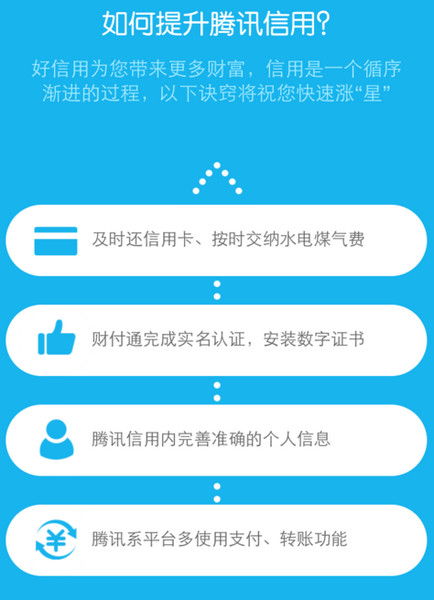 腾讯信用的作用是什么? 腾讯信用分查询教程