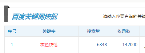 夜色快憣是真的吗? 夜色快憣性能介绍
