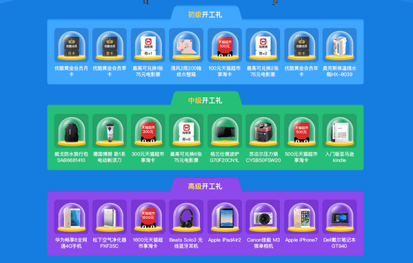 钉钉开工锤如何获得? 钉钉企业开工狂欢月奖品有哪些?