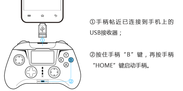 小鸡手柄好用吗?小鸡手柄图文使用教程