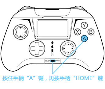 小鸡手柄好用吗?小鸡手柄图文使用教程