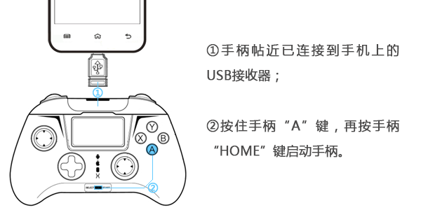 小鸡手柄好用吗?小鸡手柄图文使用教程
