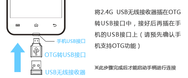 小鸡手柄好用吗?小鸡手柄图文使用教程