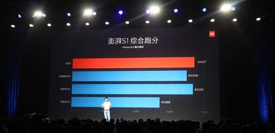 小米松果芯片是什么? 小米松果芯片作用介绍