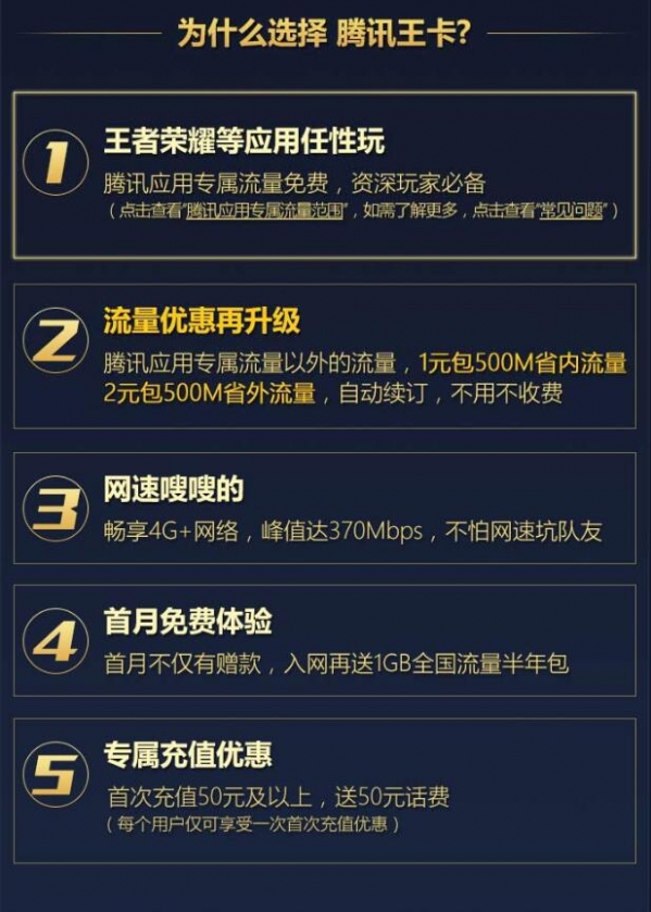 腾讯天王卡是什么? 腾讯天王卡怎么样