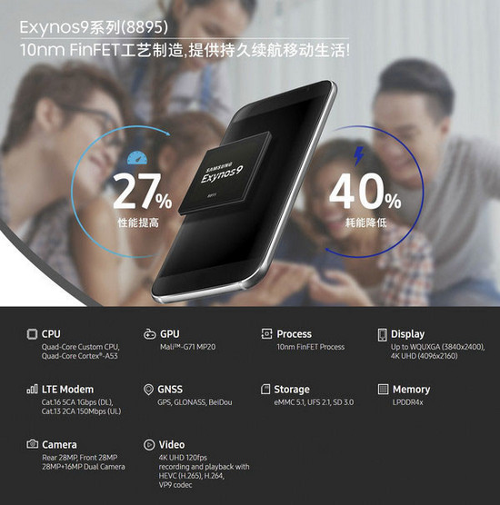 三星s8值得买吗 三星s8首发评测