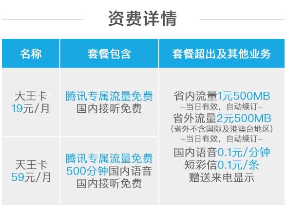 腾讯天王卡如何申请办理 腾讯天王卡申请办理地址