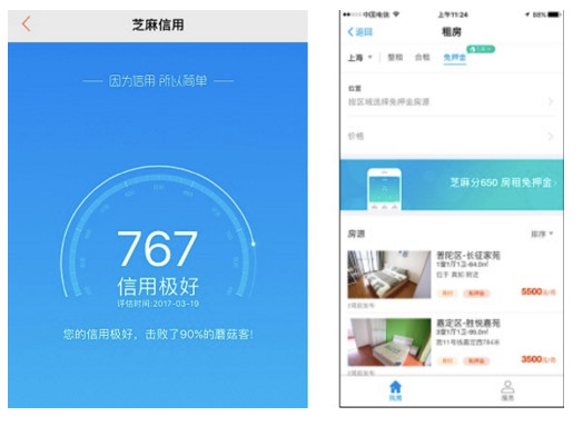 支付宝免押金租房地点? 支付宝芝麻信用租房免押金真假