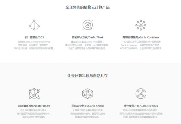 阿里云计蒜介绍 阿里云计蒜功能使用方法