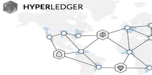 Hyperledger项目介绍有什么?Hyperledger项目原则有什么?