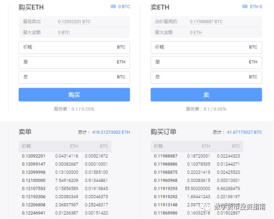L网Liqui使用教程是什么?L网Liqui使用方法是什么?