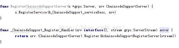 hyperledger fabric 简析start是什么?hyperledger fabric 简析start解答!