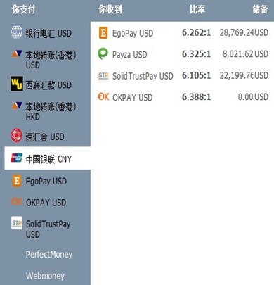 莱特币在btc-e的搬砖教程是什么?莱特币在btc-e的搬砖教程解答!