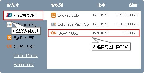 莱特币在btc-e的搬砖教程是什么?莱特币在btc-e的搬砖教程解答!