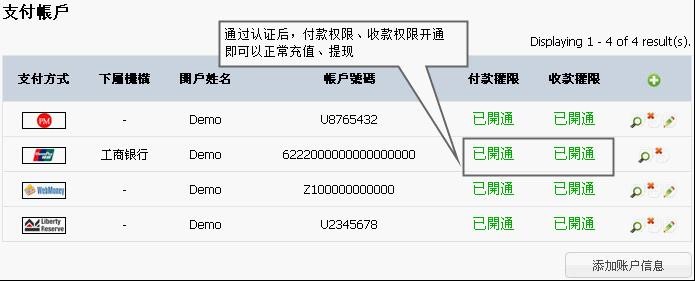 莱特币在btc-e的搬砖教程是什么?莱特币在btc-e的搬砖教程解答!