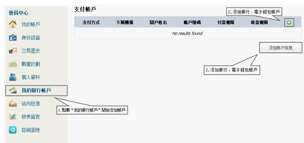 莱特币在btc-e的搬砖教程是什么?莱特币在btc-e的搬砖教程解答!