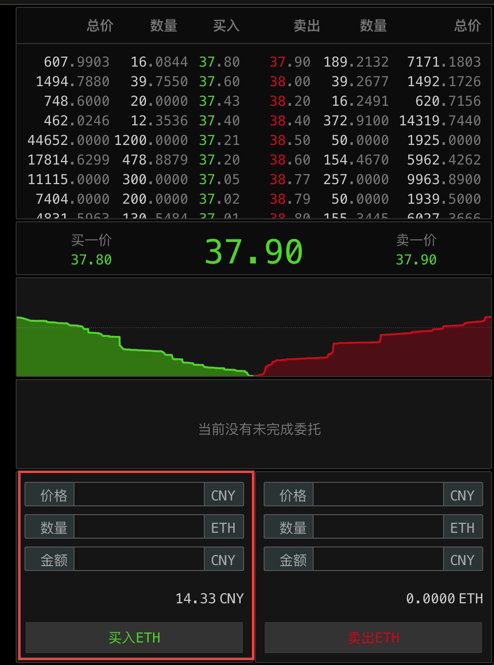如何到云币购买“以太坊”?到云币购买“以太坊”方法是什么?