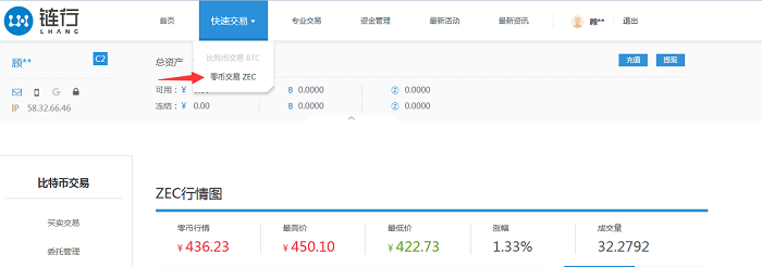 如何在链行购买“零币”(ZEC)?在链行购买“零币”(ZEC)方法是什么?