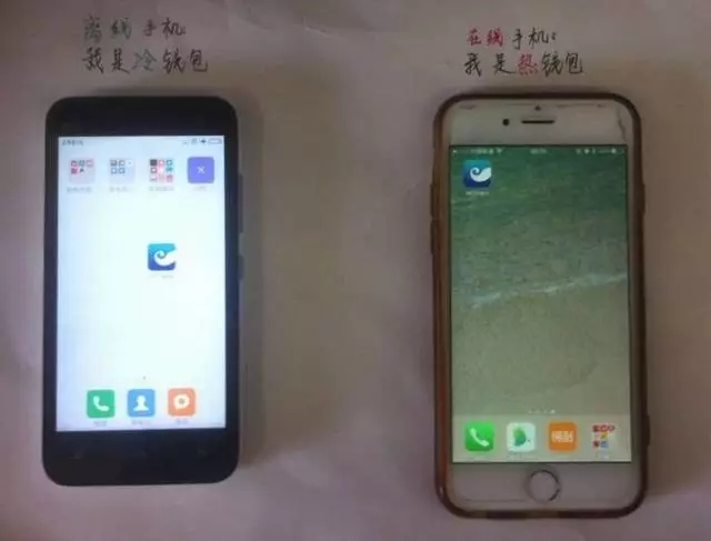如何制作imToken冷钱包?如何用imToken冷钱包进行交易?