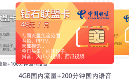头条联盟卡是什么? 头条联盟卡资费解答!
