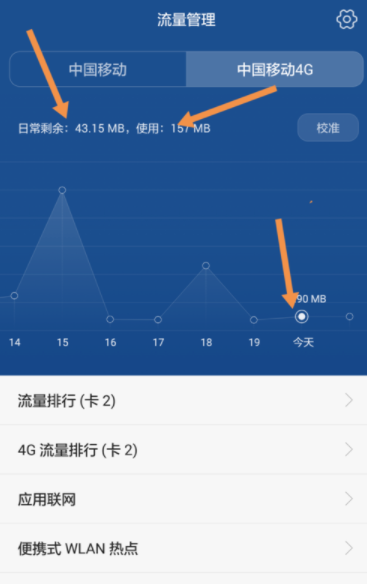 华为荣耀手机怎么节省流量? 华为荣耀手机节省流量方法是什么?