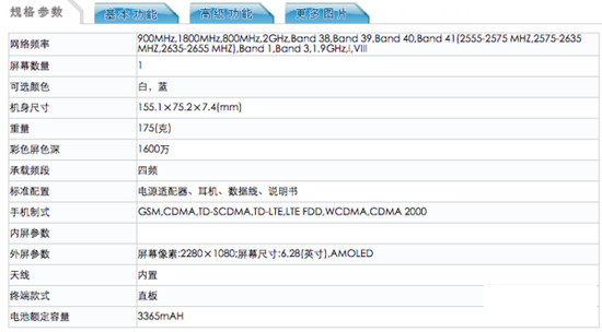 oppo r15参数配置是什么? oppo r15手机价格是多少?