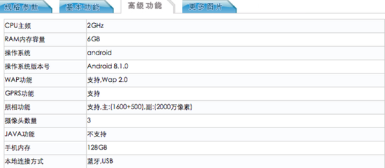 oppo r15参数配置是什么? oppo r15手机价格是多少?