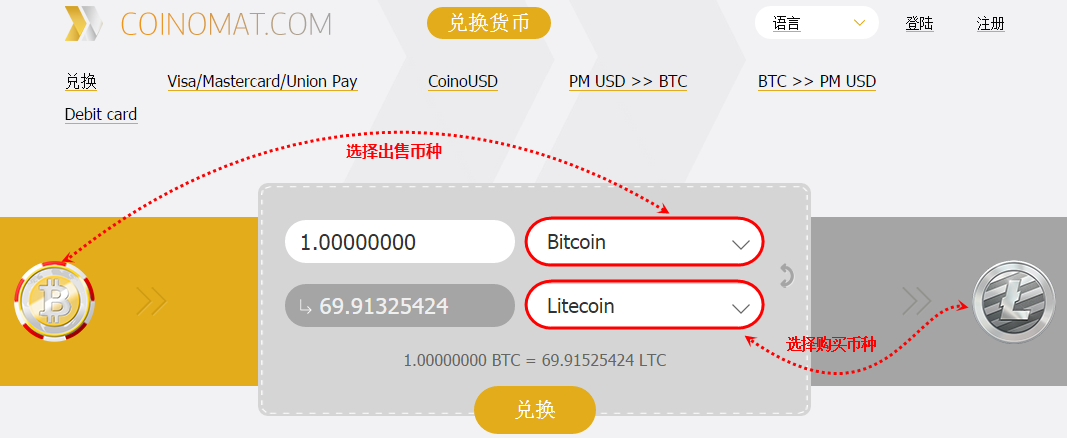 Coinomat数字货币/美元交易所是什么？Coinomat数字货币/美元交易所解答！