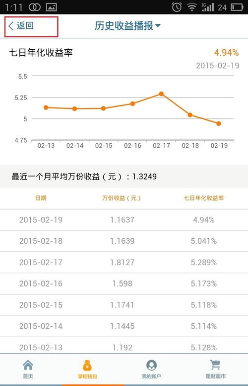 钱大掌柜APP查看掌柜钱包收益具体操作过程