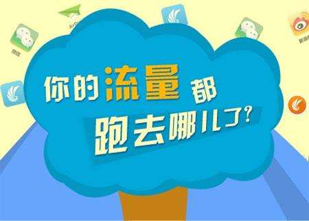 送流量给别人怎么送 送流量给别人方法介绍