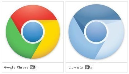 Chromium和Chrome区别是什么 Chromium浏览器和Chrome浏览器区别介绍