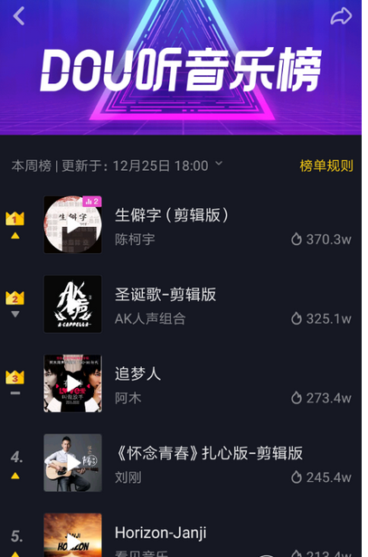抖音dou听音乐榜如何查看 抖音dou听音乐榜查看教程