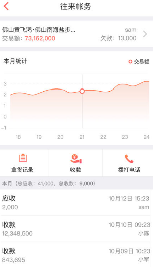 手机报表软件哪款好用?手机3款报表软件详情介绍!