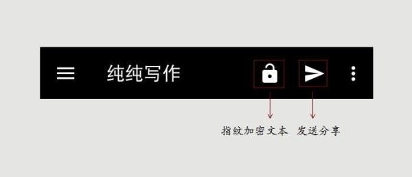 写作软件哪款更好用？写作软件选择攻略详情介绍！
