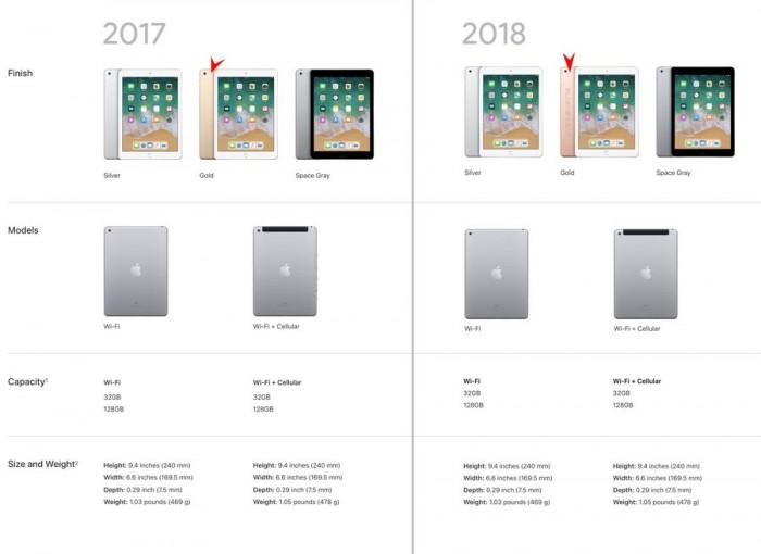 2018新款ipad和2017款对比 2018新款ipad和2017款iPad区别是什么