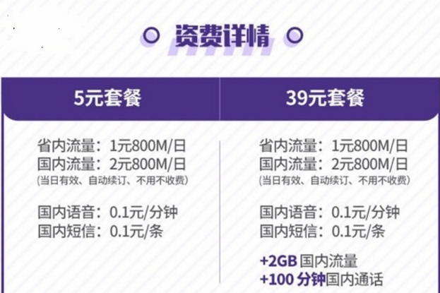 荣耀日租卡一个月多少钱 荣耀日租卡怎么样