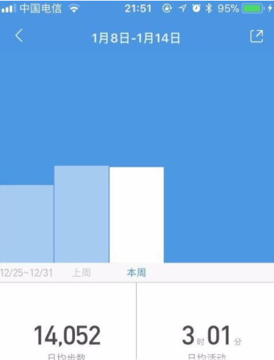 小米运动运动详情如何查看 小米运动查看运动教程