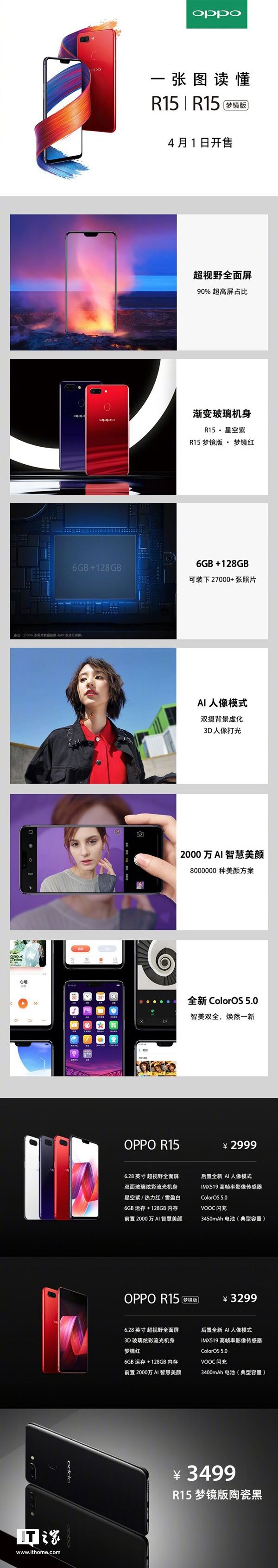 OPPO R15上市时间介绍 oppo R15梦境版价格详情