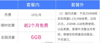 电信流牛卡资费详解 电信流牛卡如何收费