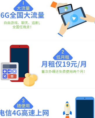 电信流牛卡资费详解 电信流牛卡如何收费