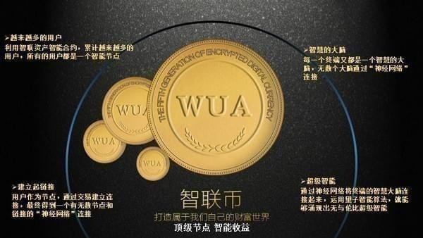 智联币一个价格是多少?智联币的价格详情介绍!