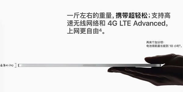 新iPad Pro怎样 新iPad Pro配置详解